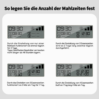 kubvici Katzenfutterautomat mit Kühlung, 5 Fächer, Timer, waschbar