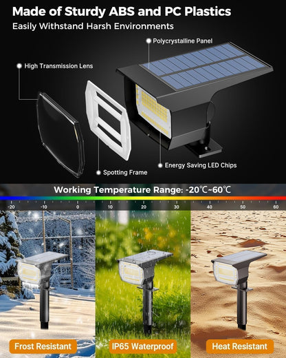 btfarm Solarstrahler für Aussen, 8er-Set, 72 LED, IP65, warmweiss