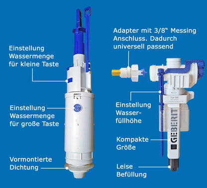 Geberit Spülkasten Ersatzteilset - 2-Mengen Umrüstung 1988-1998
