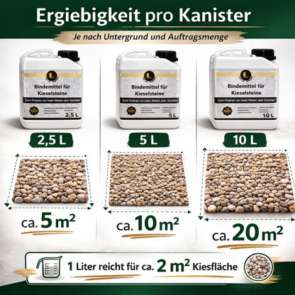 Leintrade Kiesbinder 10 L – Kiesverfestiger für Gartenwege und Splitt