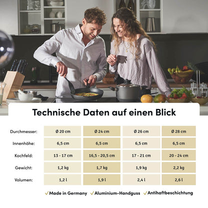 Hoffmann Aluguss Bratpfanne 28 cm Induktion – Hoher Rand