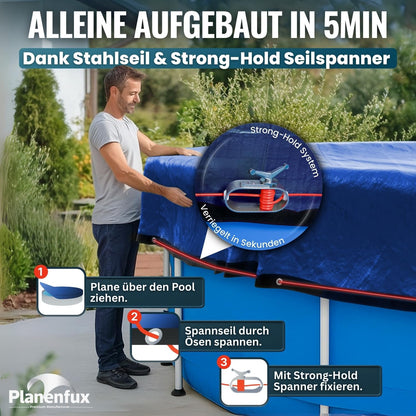 Planenfux 2-in-1 Poolabdeckung Rundplane für Pool Ø 500-550 cm