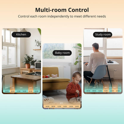 SONOFF TRVZB Smart Heizkörperthermostat Zigbee 2er-Set mit App