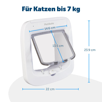 PetSafe Mikrochip Katzenklappe Weiss – Selektiver Zugang