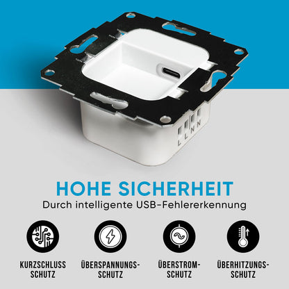USB-Unterputz Netzteil 20W – Ladegerät für Tablets & USB-Geräte