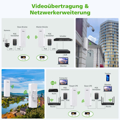 Adalov CPE660 WLAN-Bridge Outdoor 5.8 GHz - Punkt-zu-Punkt