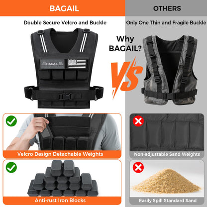 BAGAIL Gewichtsweste – Verstellbare Fitness-Weste für Krafttraining