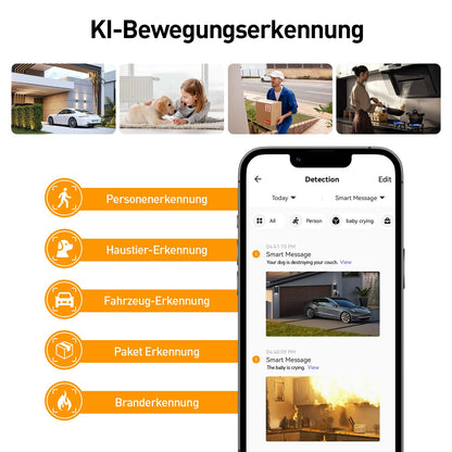 AMOROM WLAN Überwachungskamera Innen 360° KI - 4er Set