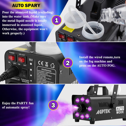AGPTEK Nebelmaschine mit 2000 CFM, RGB-LED und Fernbedienung