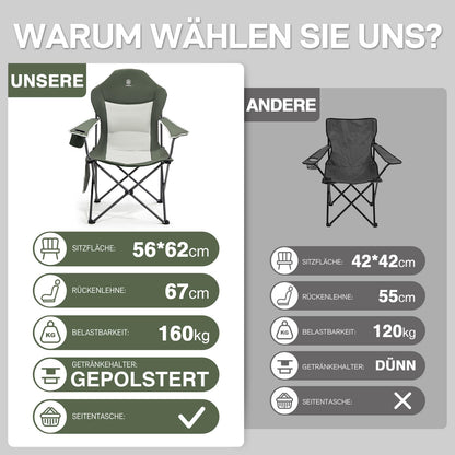 EVER ADVANCED Luxus Campingstuhl faltbar - 160KG, hoher Rücken