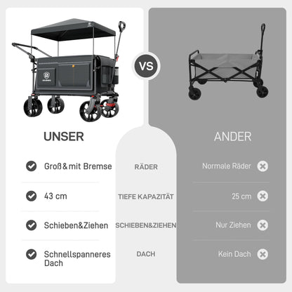 EVER ADVANCED Bollerwagen XXL faltbar 225 L bis 150 kg mit Dach