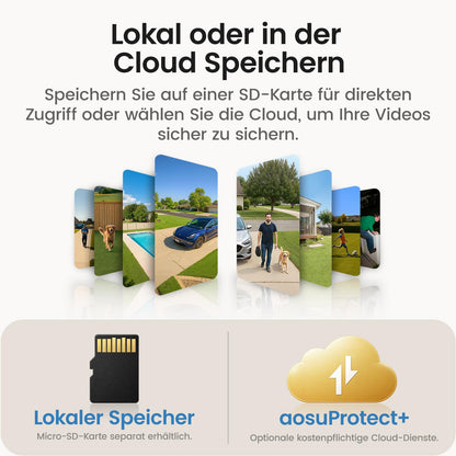 aosu C9L 2K Solar Überwachungskamera aussen mit Akku, 360° WLAN