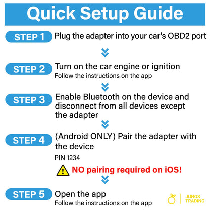 BODAC UniCarScan UCSI-2100 OBD2 Adapter - BimmerCode & MotoScan BT 4.0