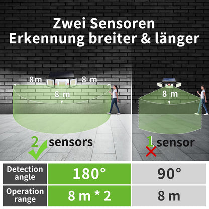 INTELAMP Solarleuchte für Aussen mit Bewegungsmelder, 1200 Lumen, IP65