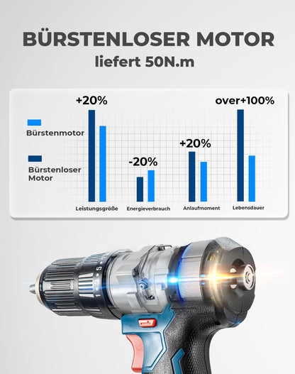 Dong Cheng Akku-Schlagbohrschrauber-Set 18V 50Nm bürstenlos
