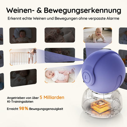 BOIFUN Babyphone mit Kamera 2K, 5 Zoll Monitor, WLAN und App