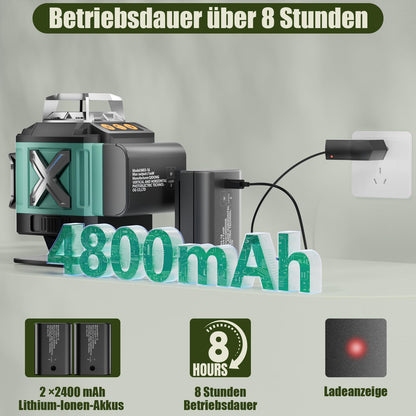 ENRIPRT Kreuzlinienlaser M03-16 grün 4x360° selbstnivellierend