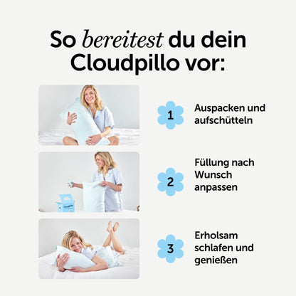 Cloudpillo Ergonomisches Memory-Foam Schlafkissen – 40x80 cm
