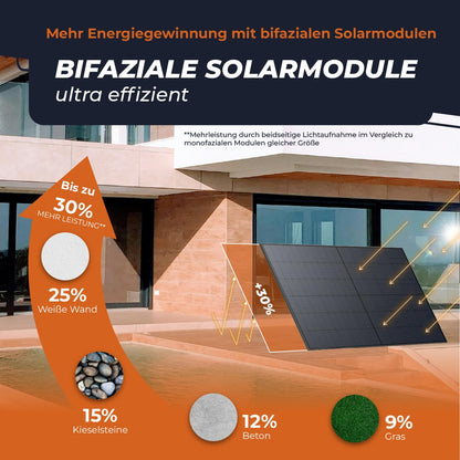 Solarway 500W Solarpanel Full Black bifazial Glas/Glas PV-Modul
