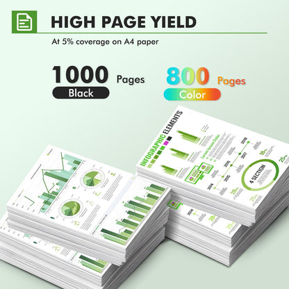 INFITONER 924XL Patronen Multipack kompatibel für HP OfficeJet Pro