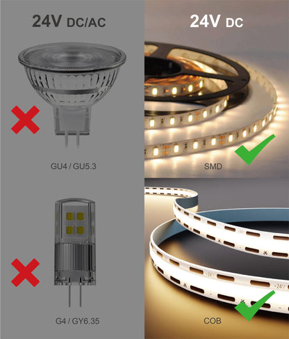 illuburg LED Trafo 24V dimmbar 50-150W Triac Netzteil Treiber