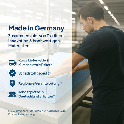 Premium Plus Gelschaum-Topper RG 50 – 180x200 cm, 8cm