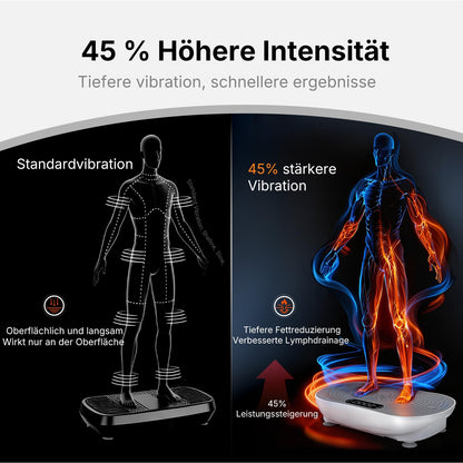 MERACH V33 Vibrationsplatte mit 99 Geschwindigkeitsstufen, Weiss