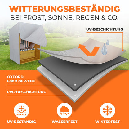 Kronenburg Strandkorb Schutzhülle 600D Oxford wasserdicht 120 cm grau