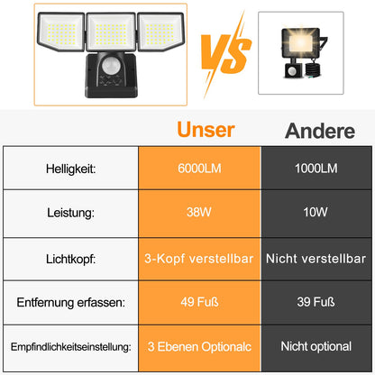 YTKIH LED Strahler mit Bewegungsmelder Aussen 6000 lm 38 W IP65