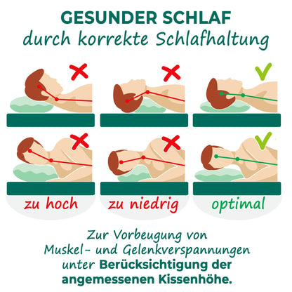 KNERST Nackenstützkissen Memory Foam orthopädisch Höhe 9 cm