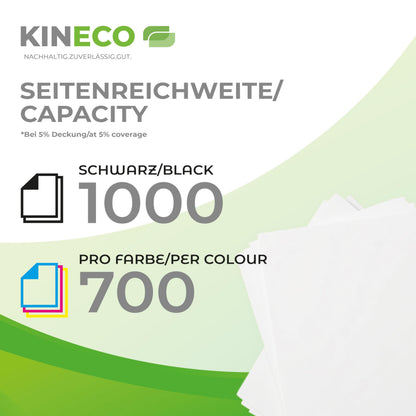 Kineco Toner Set 4er CMYK kompatibel zu HP 117A für Color Laser