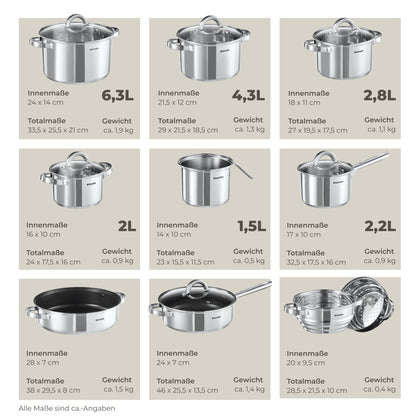 tectake® 15-tlg. Topfset – Edelstahl Küchenset