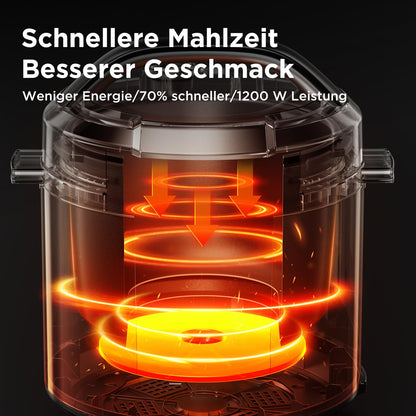 Midea Elektrischer Schnellkochtopf 6L, 9-in-1 Multikocher, Schwarz