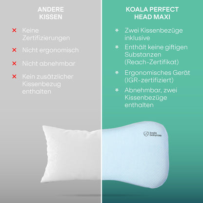 Koala Babycare Perfect Head Maxi Babykissen gegen Plagiozephalie