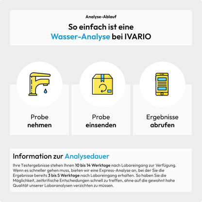 IVARIO Plus Labor-Wassertest-Set für Trink- und Leitungswasser