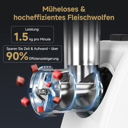 AMZCHEF Elektrischer Fleischwolf Wurstmaschine - inkl. 3 Lochscheiben