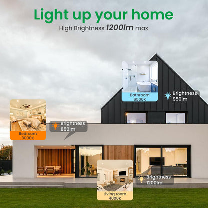 ALUSSO LIGHTING LED Einbau Spots Dimmbar Warm/Neutral/Kaltweiss 6er Set