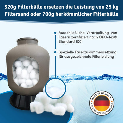 Veddelholzer Pool Filterbälle, 320 g ersetzen 25 kg Filtersand