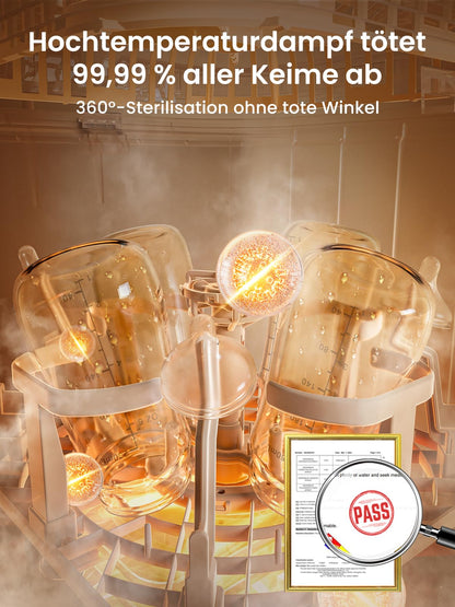 Grownsy Baby Bottle Washer Pro – Babyflaschenreiniger & Sterilisator