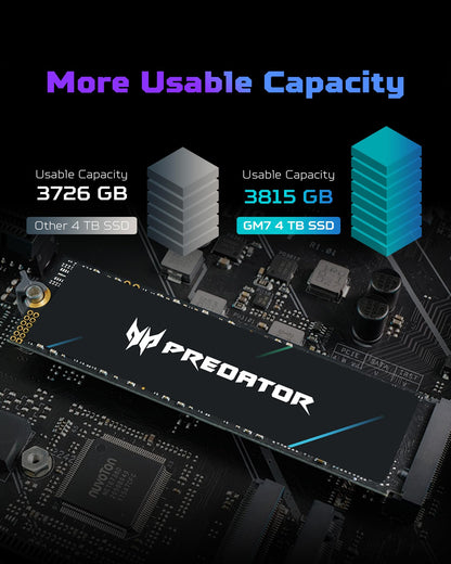 Acer Predator GM7 2 TB M.2 NVMe SSD PCIe 4.0 für PC und PS5