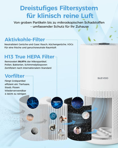 Slevoo BS-20 Luftreiniger mit H13 HEPA Filter für Räume bis 102 m²