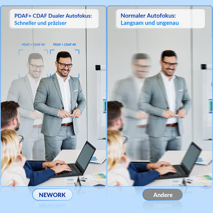 NEWORK EasyCam 502 Webcam 4K mit Dual-Autofokus und USB-A