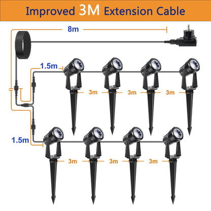 NIORSUN LED Gartenstrahler 8er-Set, warmweiss 3000K, IP67