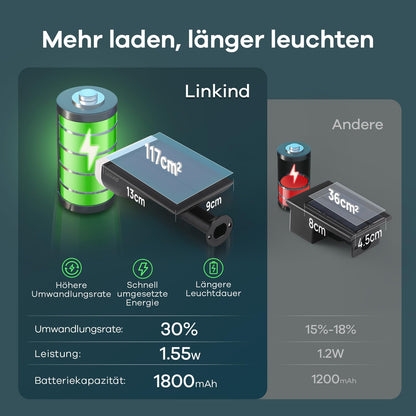 Linkind Solarstrahler Garten 800 lm, 3000 K warmweiss, IP65, 6 Stück