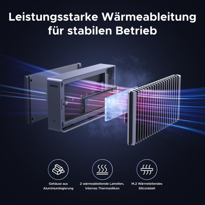 UGREEN 40Gbps USB4 M.2 NVMe SSD Gehäuse - Thunderbolt 4 kompatibel