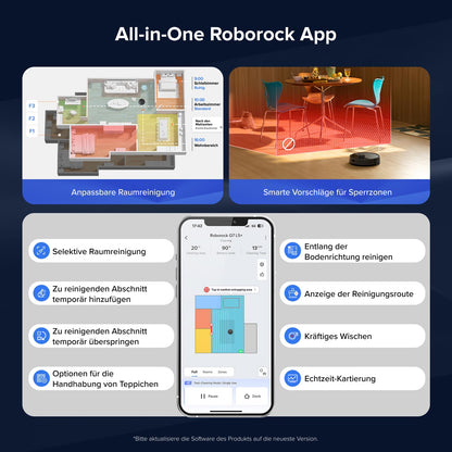 roborock Q7 L5+ Set Saugroboter mit Absaugstation und Wischfunktion