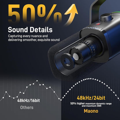 MAONO PD100XS Dynamisches XLR-USB Streaming Mikrofon mit Arm