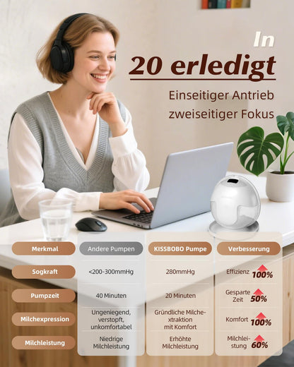 KISSBOBO K5 Elektrische Doppel-Milchpumpe, freihändig, Beige
