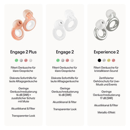 Loop Engage 2 Plus Ohrstöpsel mit Mute Aufsätzen, SNR 16 dB