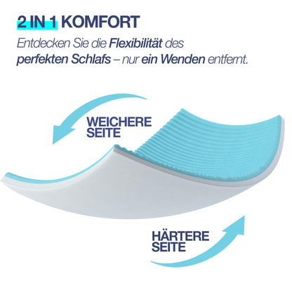 KNERST Duo Matratzentopper 90x200 cm, 7 Zonen und 2 Härtegrade